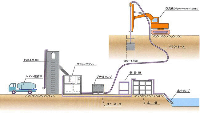 �{�H�V�X�e��